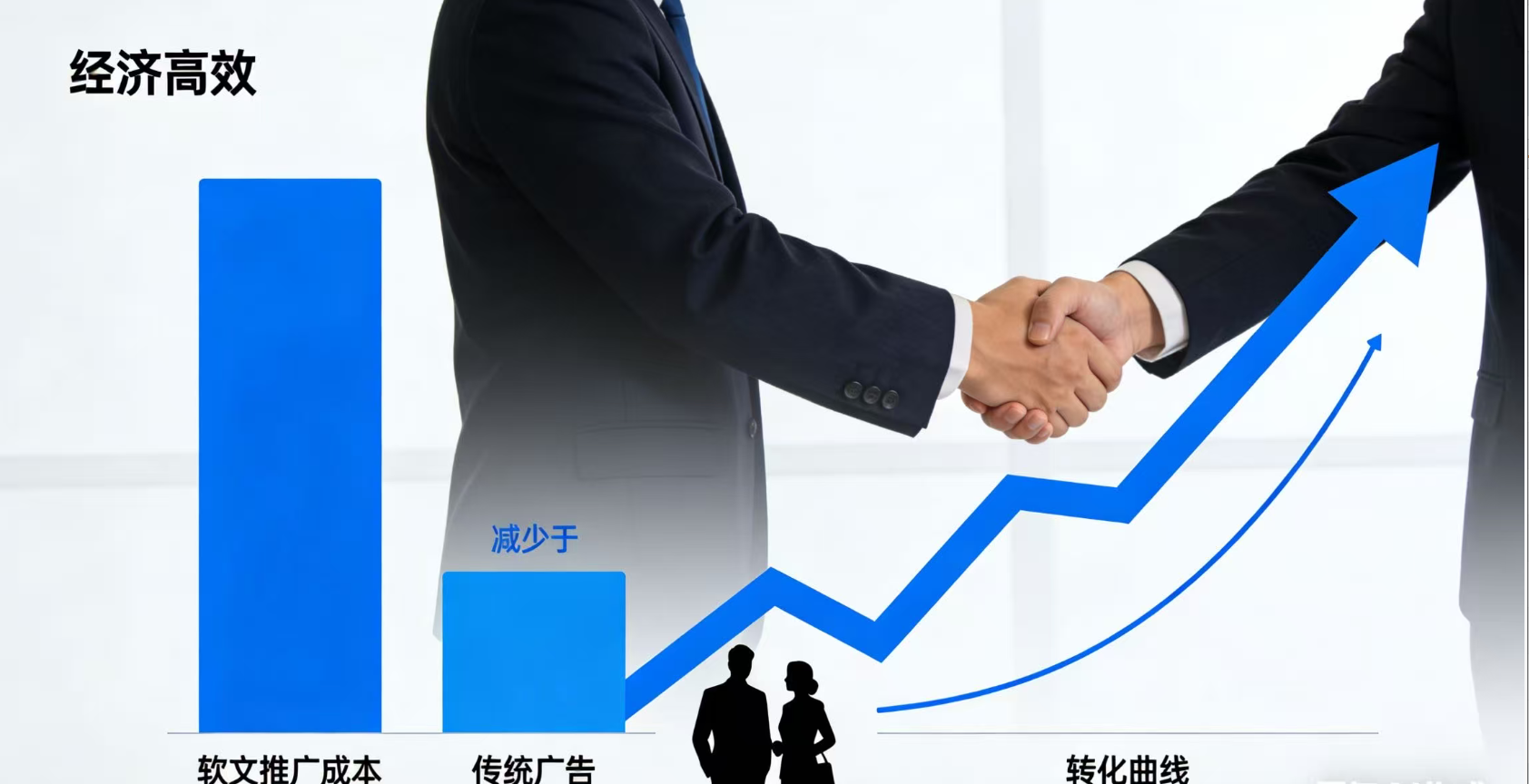 为什么要做软文推广，软文推广的优势在哪